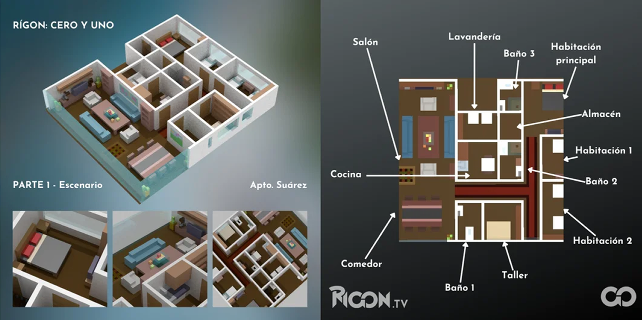 Environment planning in Voxel 3D